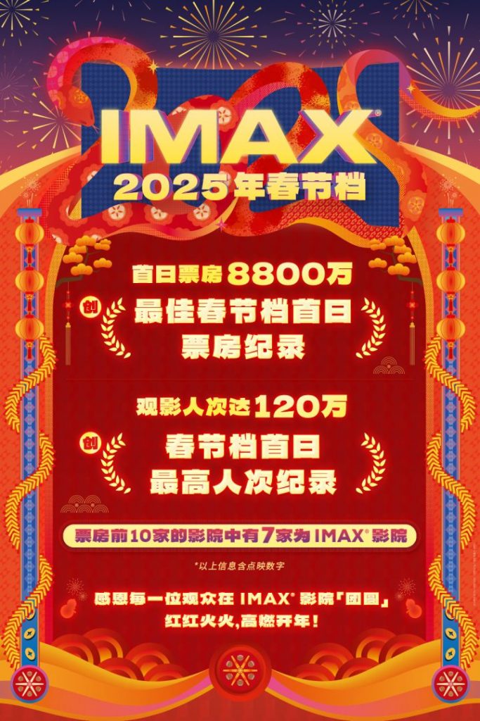 IMAX春节首日票房人次双新高，8800万开门红