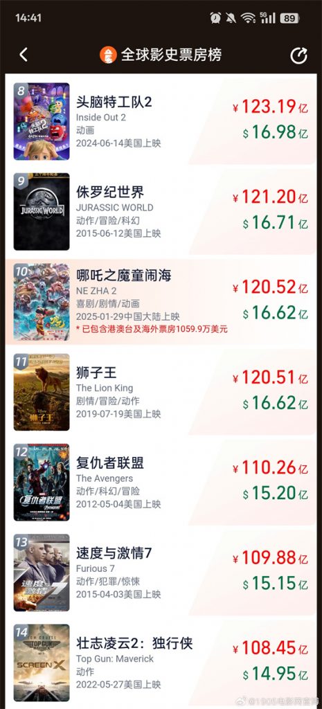 《哪吒2》迅雷资源种子下载「HD720P/3.9G-MKV」百度云盘国语中字高清