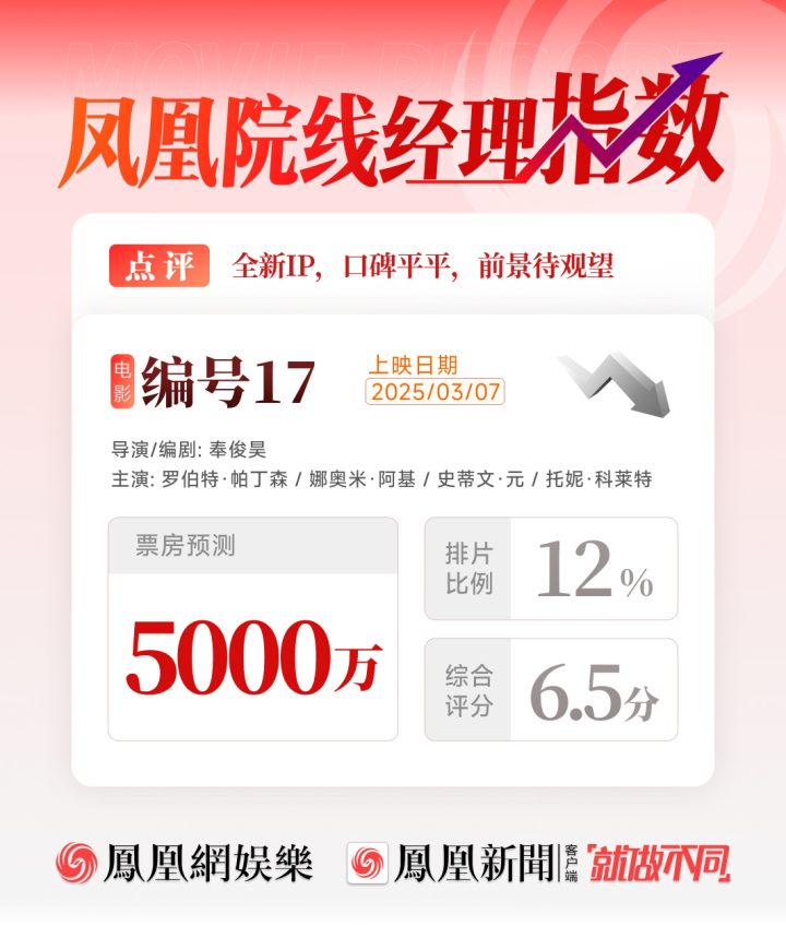 20250306033006554249