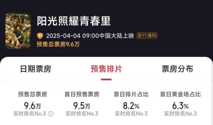 20250328030003446192 20250328030003446192