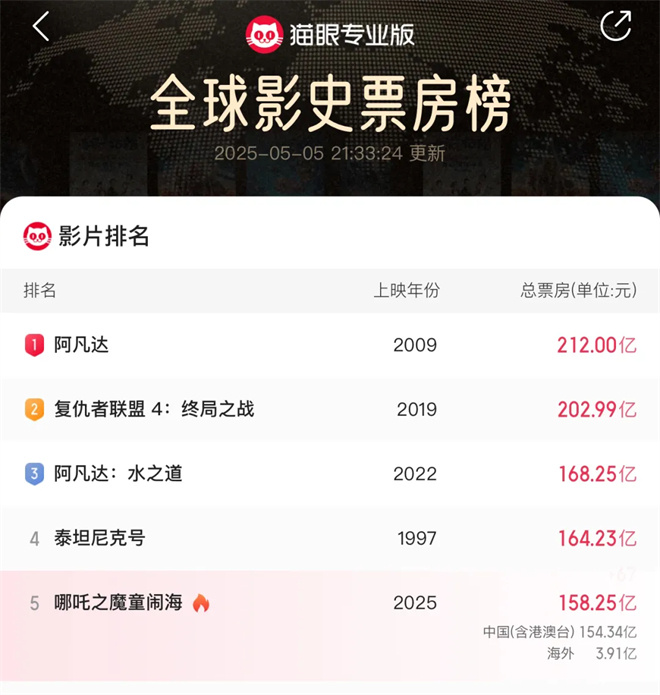 20250506092406416499